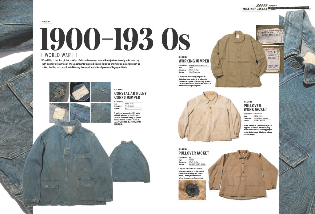 English Version】Lightning Archives MILITARY JACKET – World Club