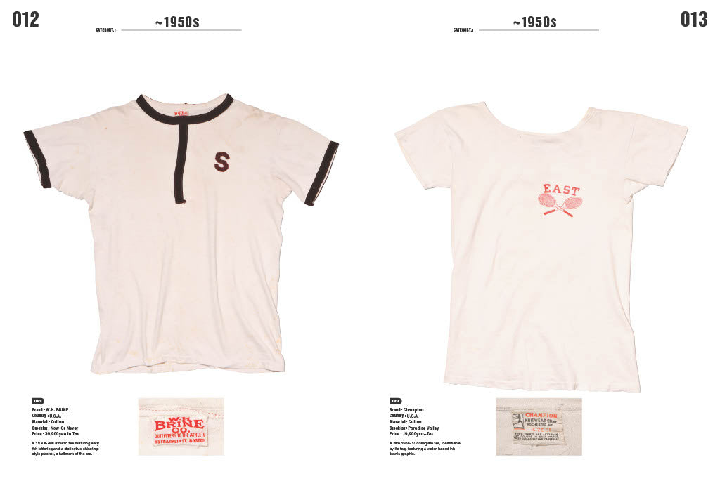 English Version】Lightning Archives VINTAGE T-SHIRTS – World Club