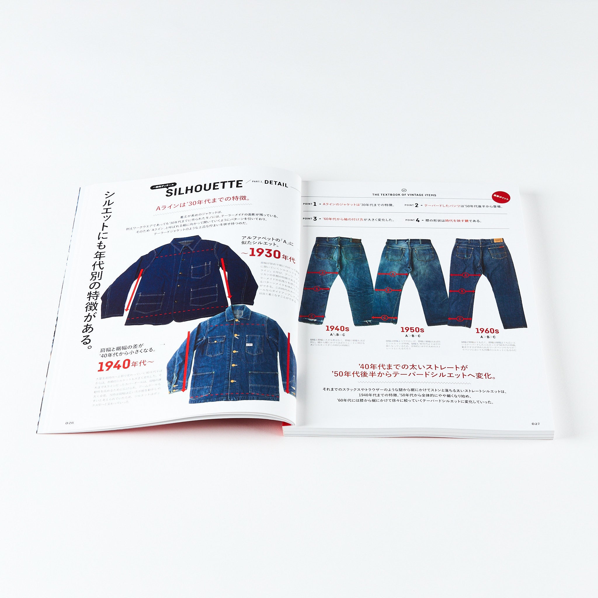 Lightning Archives VINTAGE BASICS Complete – World Club