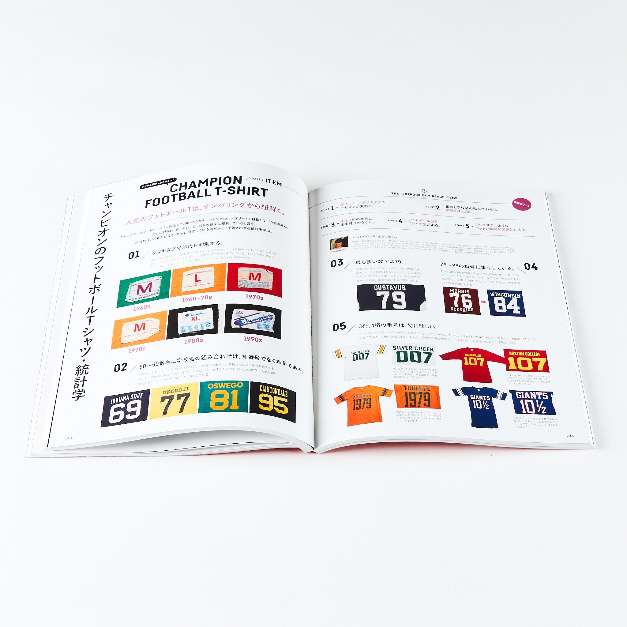 趣味 Lightning VINTAGE BASICS Complete Lightning Archives VINTAGE BASICS Complete – World Club