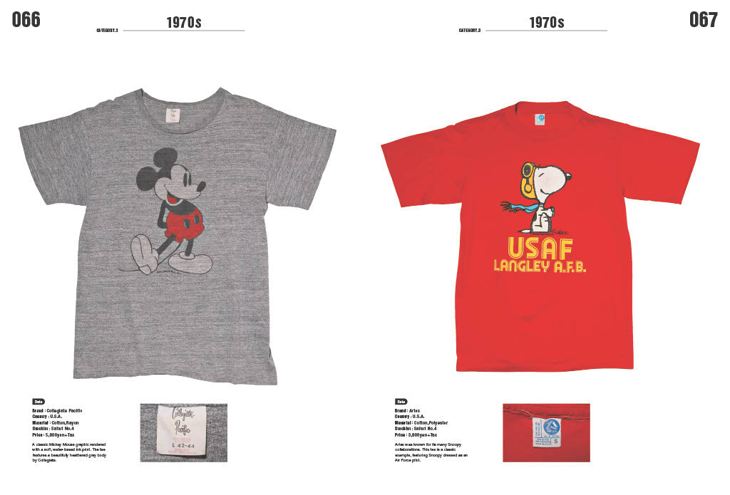 Lightning_ヴィンテージTシャツ English Version】Lightning Archives VINTAGE T-SHIRTS – World Club