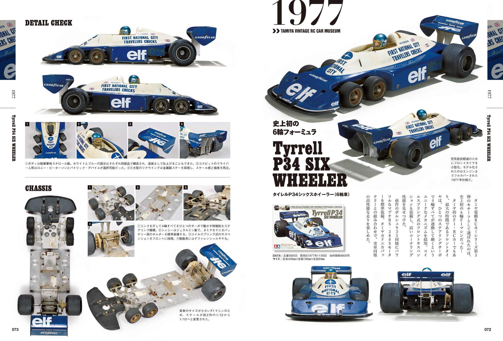 Tamiya vintage rc car museum online