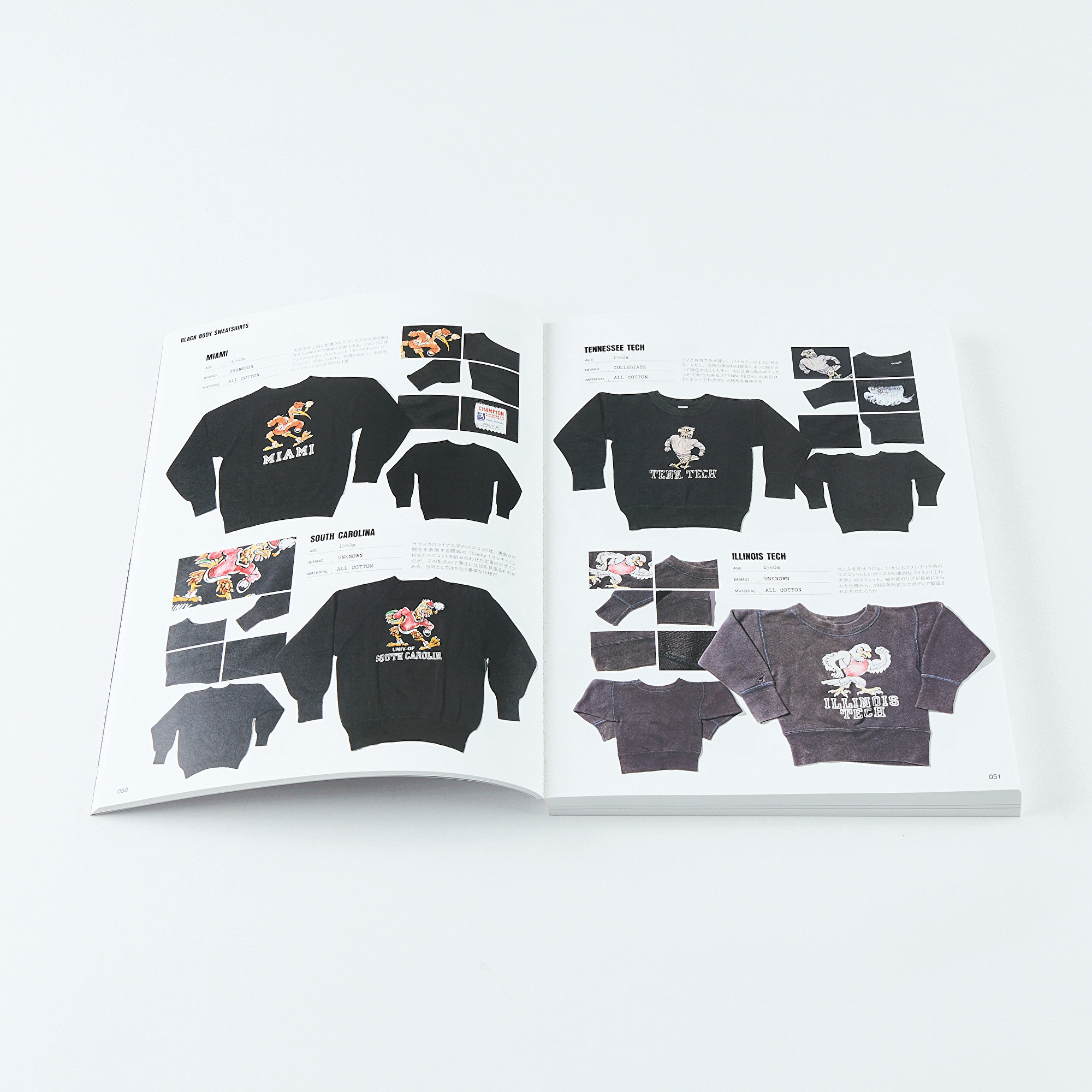 LIGHTNING ARCHIVES VINTAGE SWEATSHIRTS 2 – World Club Lightning LIGHTNING ARCHIVES VINTAGE SWEATSHIRTS 2 – World Club Lightning
